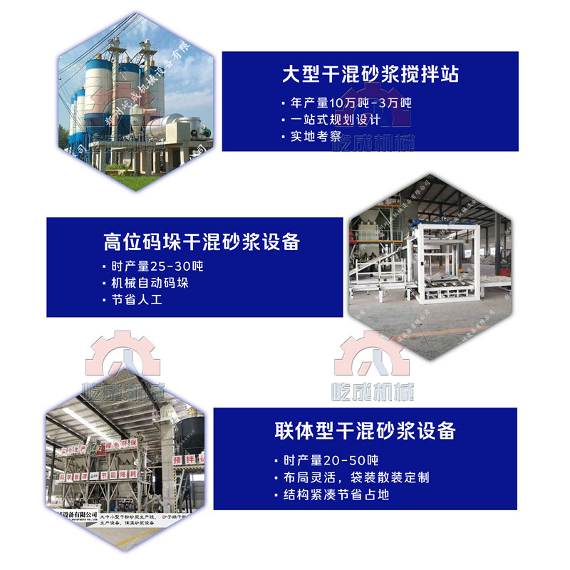 簡易型干粉砂漿生產(chǎn)線