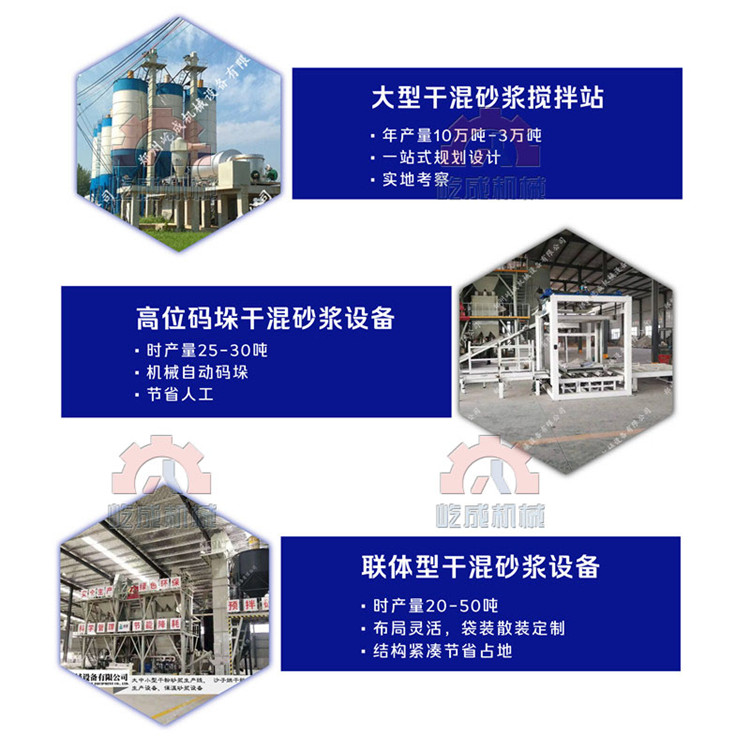 2.干混預拌砂漿設備