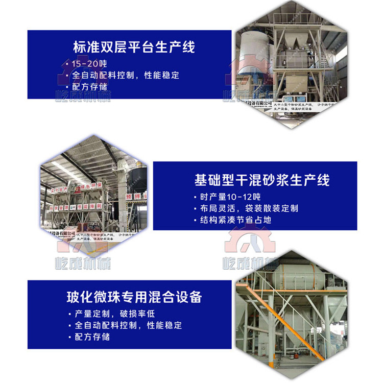 3.干混砂漿生產(chǎn)線